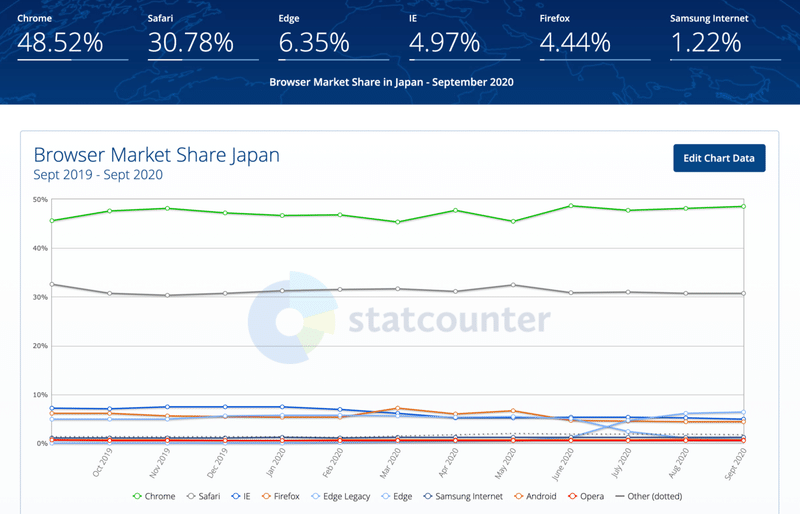 スクリーンショット 2020-10-06 10.50.16