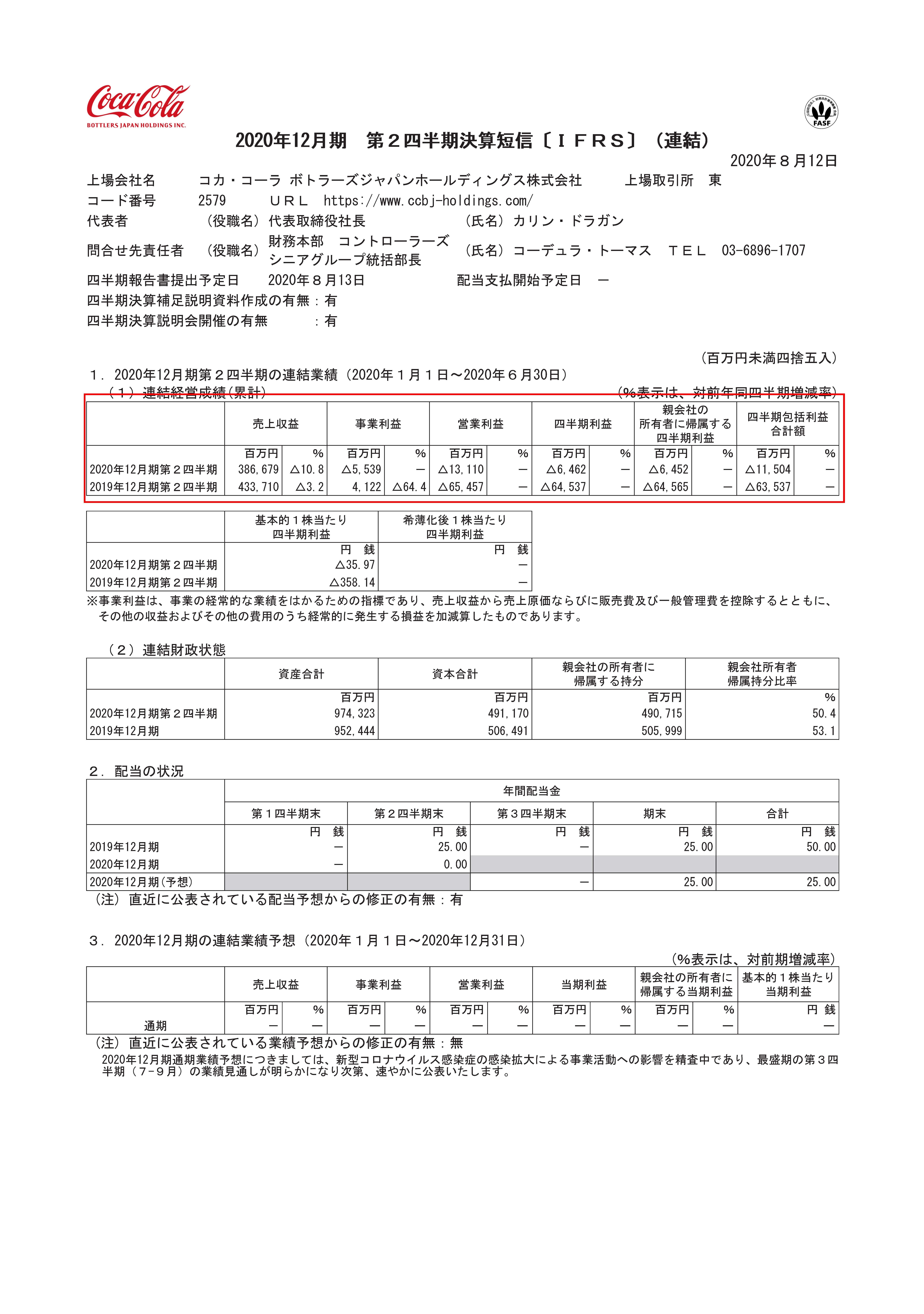 コカ コーラの決算から考える900人もの早期退職実施の理由と今後の黒字化の可能性 妄想する決算 Note