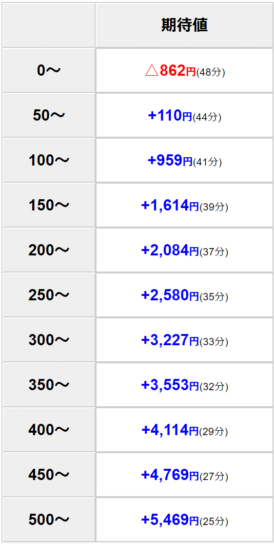 画像に alt 属性が指定されていません。ファイル名: picture_pc_2cbe6f0b9f4a9f250e91d0e12c99266e.png