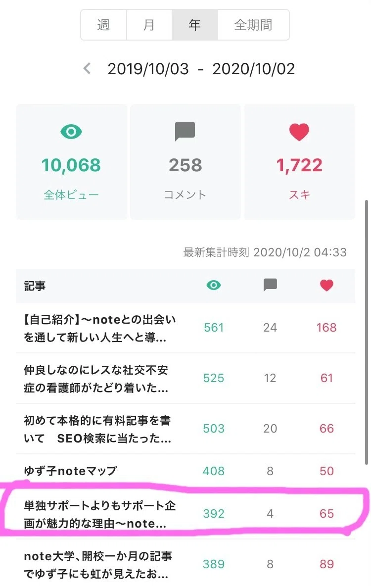 画像3