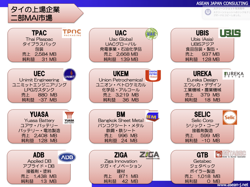 スクリーンショット 2020-10-06 13.27.59