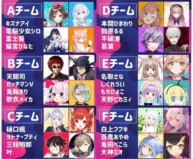 Vtuber文化論 ホロライブはなぜ理不尽に叩かれるのか ダブルスタ丼 Note