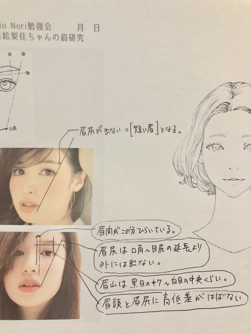 森絵梨佳ちゃん風眉の作り方 勉強会レポート 松本典子 パーソナルカラー Note