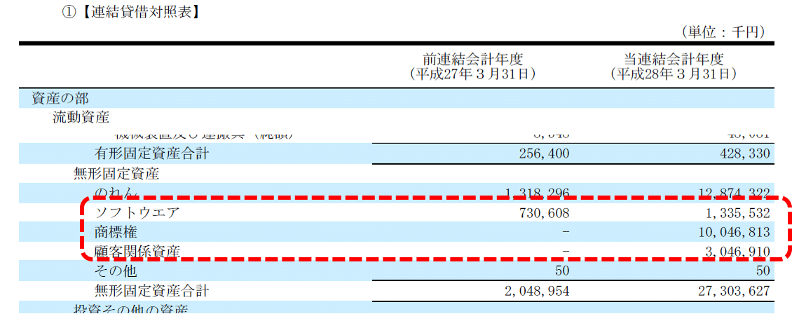 SMS no図1