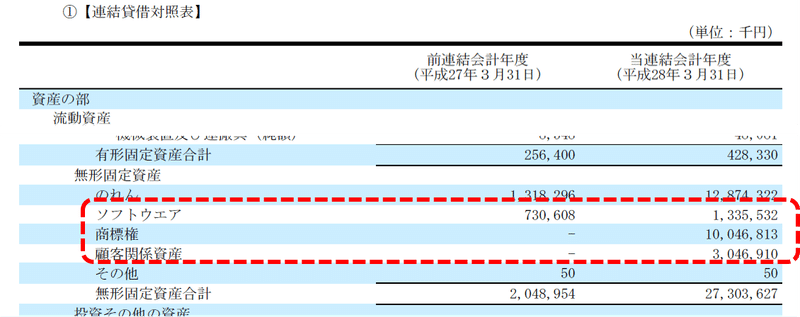 SMS no図1