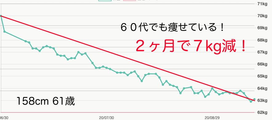 スクリーンショット mg2020-09-10 21.01.51