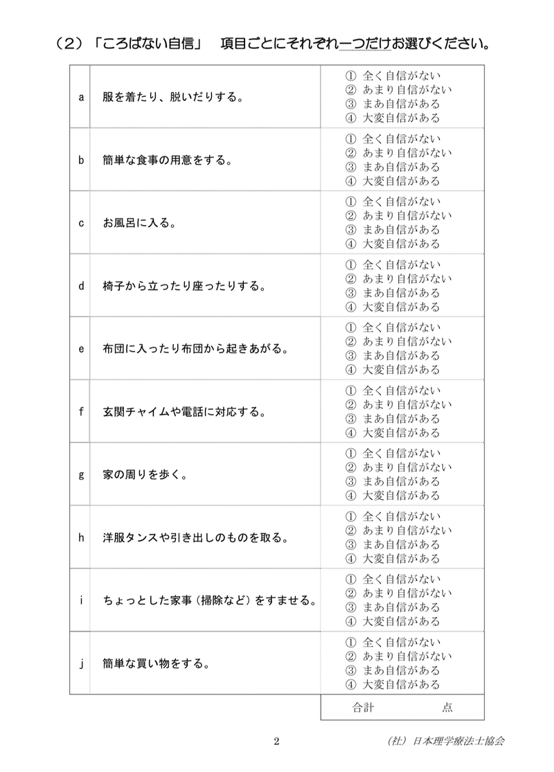 身体機能評価だけじゃ不十分 自己効力感 という視点 あんどぅnote Note