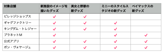 スクリーンショット 2020-10-06 23.43.32