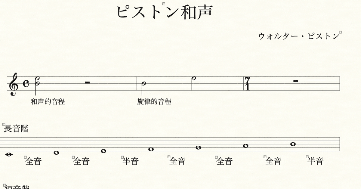 ピストン　和声/対位法 ピストン 対位法 分析と学習 | ウォルター・ピストン |本 | 通販