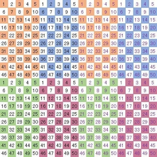 格子画像