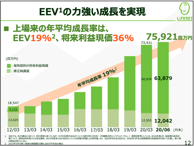 スクリーンショット 2020-10-07 6.23.26