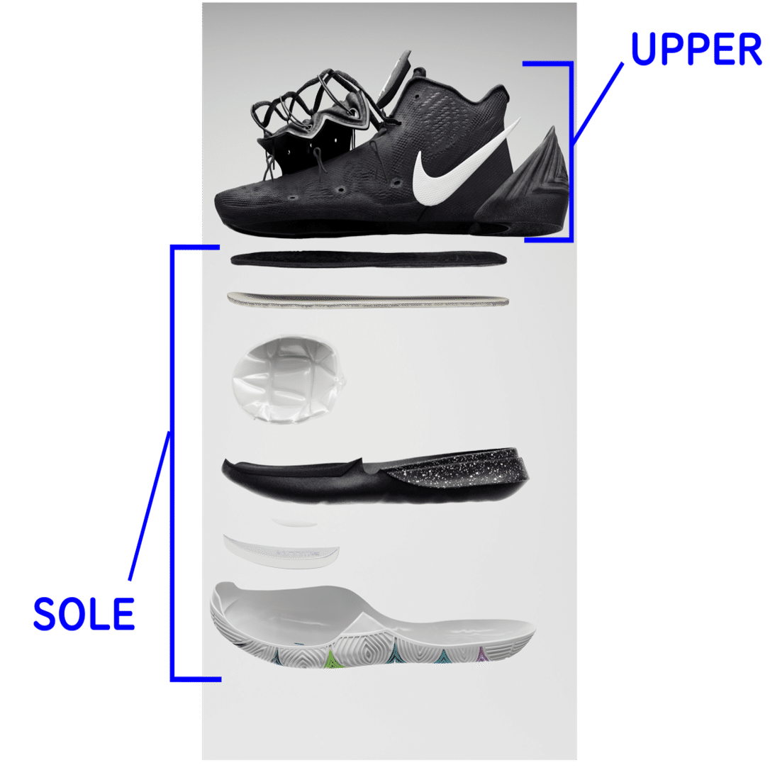 バッシュ選び大全 ぱらと Note