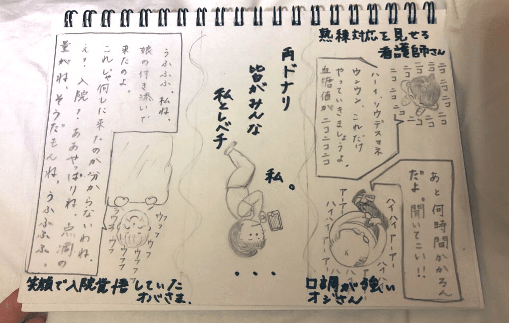 イラスト できた Note イラスト できた Note