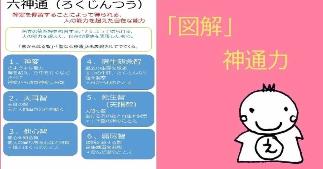 超能力 の新着タグ記事一覧 Note つくる つながる とどける