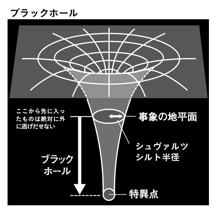 祝 ノーベル賞 この機に一部公開します 明日香出版社 公式 Note