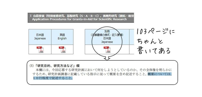 科研費のコツ ２１ ３０ 科研費 Com Note