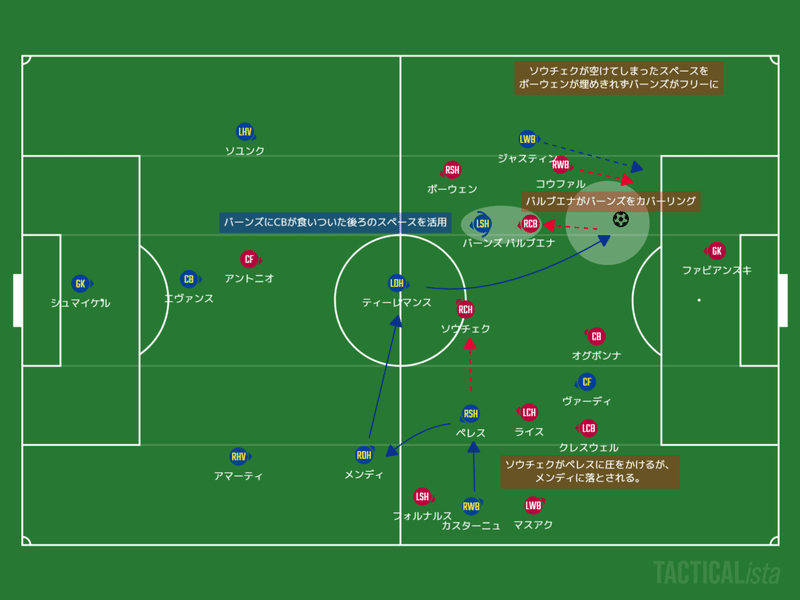 Gsbには腹が立ってばかりだが ウェストハムは最高だ プレミアリーグ第4節レスター戦 カイラ Note