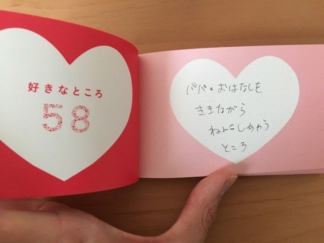 好きなところ100 を書いたら 気づいたこと 高橋晋平 おもちゃクリエーター Note 好きなところ100 を書いたら 気づいたこと 高橋晋平 おもちゃクリエーター Note
