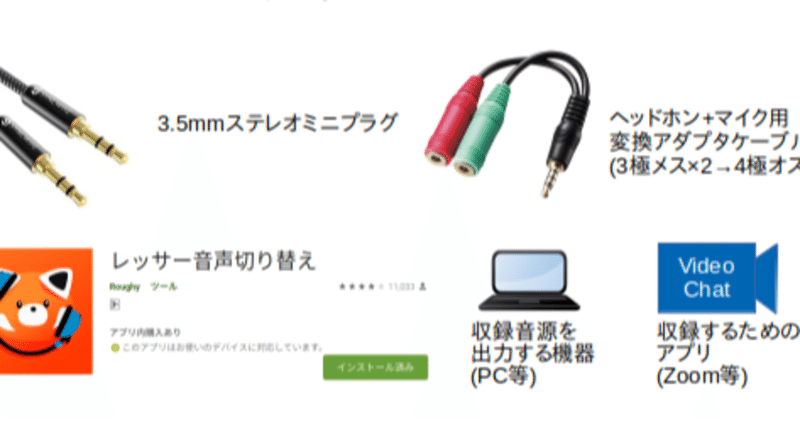 補足記事 収録環境の技術 10 最新版 Astray 田舎の文化人類 Note