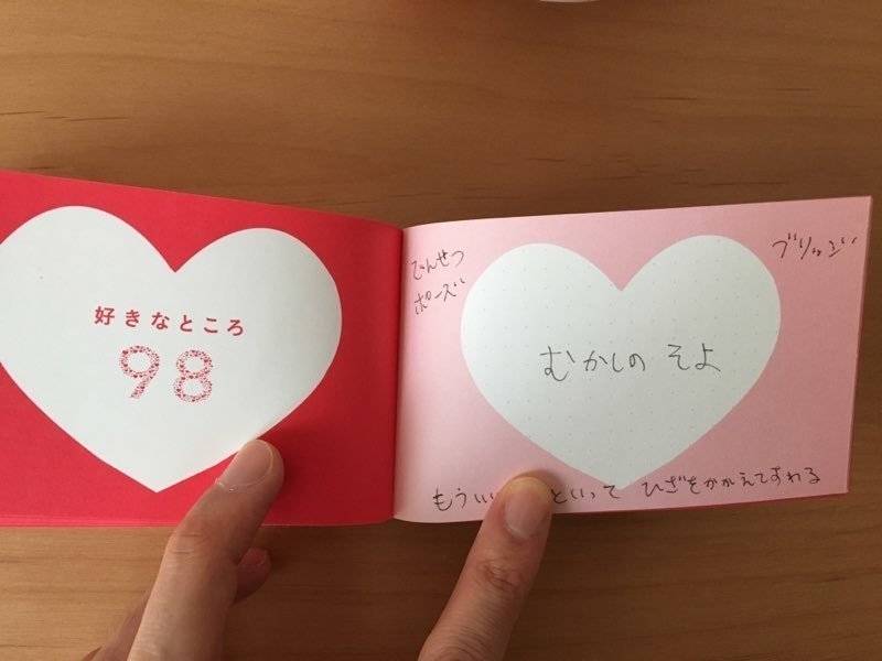 好きなところ100 を書いたら 気づいたこと 高橋晋平 おもちゃクリエーター Note