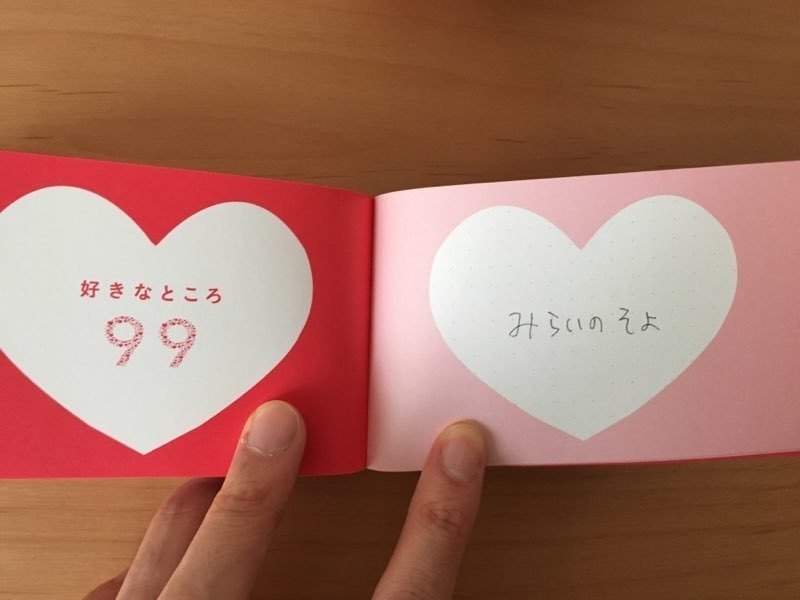 好きなところ100 を書いたら 気づいたこと 高橋晋平 おもちゃクリエーター Note