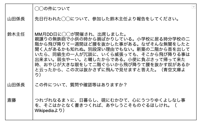 議事録に苦手意識を持つ人に伝えたい 実践テクニック と 向き合い方 岡村 旭 Webディレクター エンジニア Foot Llc Note 議事録に苦手意識を持つ人に伝えたい 実践テクニック と 向き合い方 岡村 旭 Webディレクター エンジニア Foot Llc Note