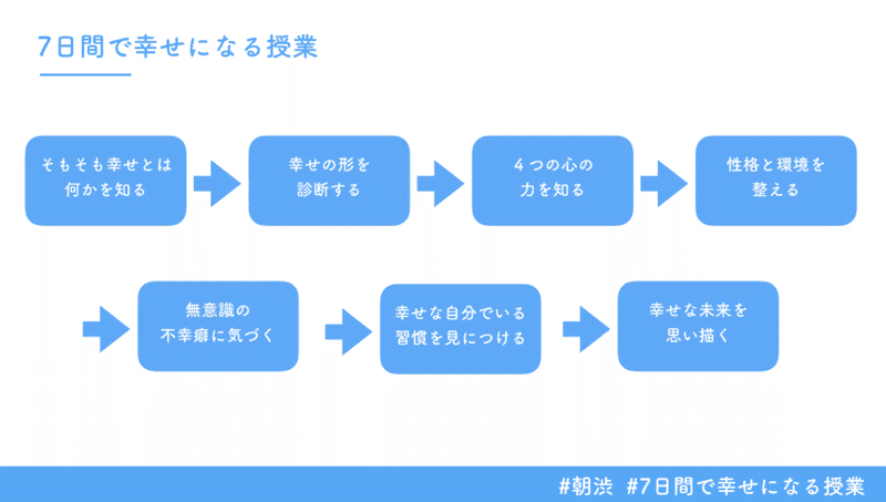 スクリーンショット 2020-10-07 080801