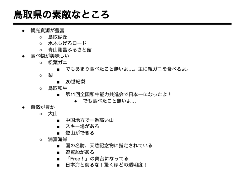 インデントの付け方