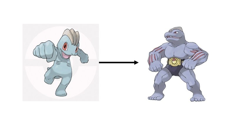 ポケモンにみる 経験と成長の話 ワイティー Note