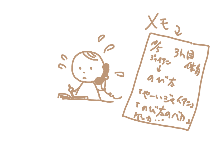 学校から電話がかかっても焦らないで 連絡の目的は5つだけ アヤコ 元気 を味付けするエッセイスト Note 学校から電話がかかっても焦らないで 連絡の目的は5つだけ アヤコ 元気 を味付けするエッセイスト Note