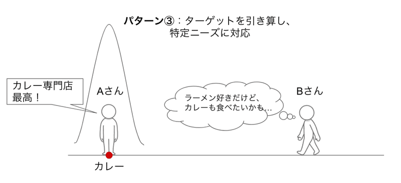 スクリーンショット 2020-10-07 23.39.36