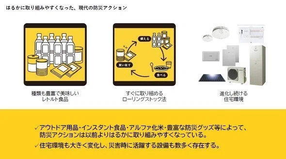 今後30年以内の首都直下地震の発生確率は70 近年1時間あたりの降水量が50ミリを超える豪雨は年々増増加 大地震や大雨による河川の氾濫などへの対処が急務 防災の備え できていますか Https ため 北海道のitエンジニア Note