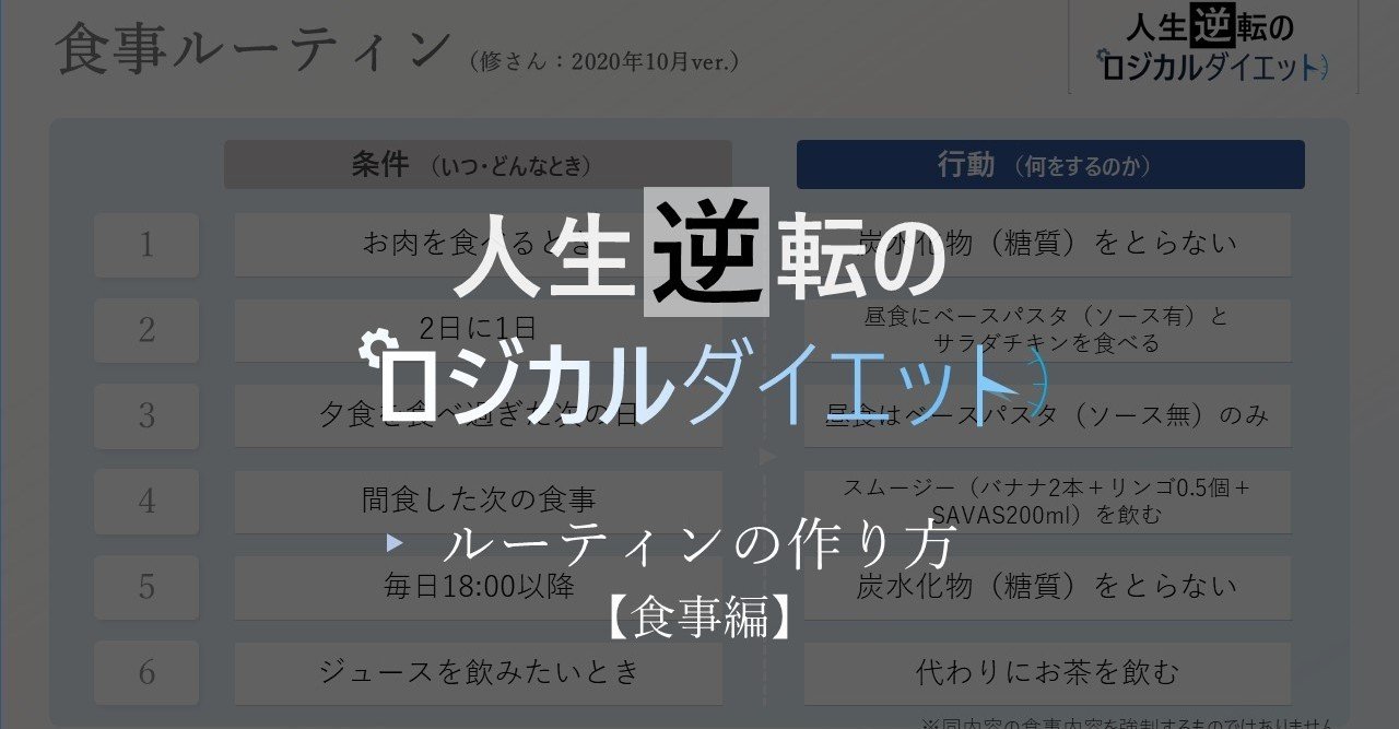 ルーティンの作り方 食事編 Pdf配布あり しゅうさん ロジカルダイエット Note ルーティンの作り方 食事編 Pdf配布あり しゅうさん ロジカルダイエット Note