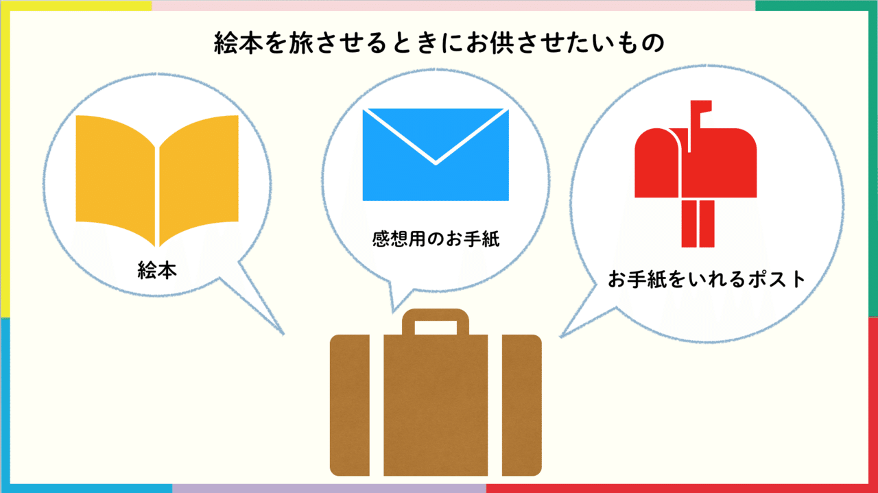 スクリーンショット 2020-10-08 9.13.59
