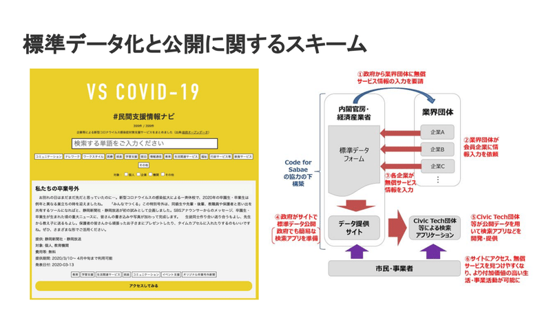 スクリーンショット 2020-10-06 16.25.29