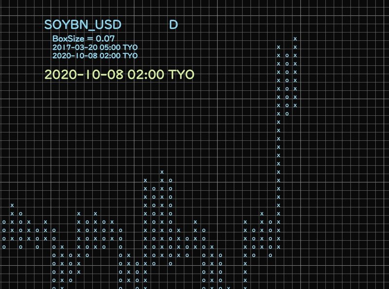 sスクリーンショット 2020-10-08 9.20.59