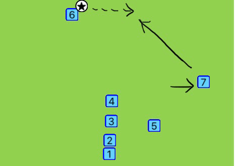 勝つ アルティメット ゼロから始めて試合で活躍するまでのロードマップ ミント アルティメットを発信 Note 勝つ アルティメット ゼロから始めて試合で活躍するまでのロードマップ ミント アルティメットを発信 Note