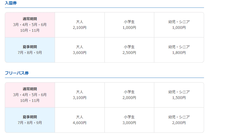 入園料金