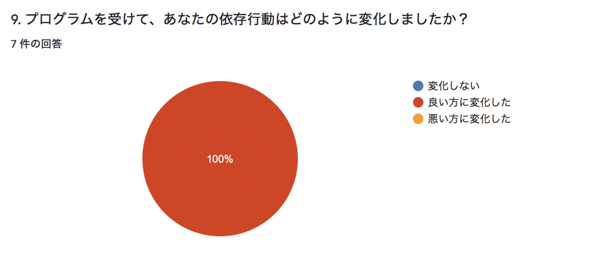 スクリーンショット 2020-10-08 15.56.34