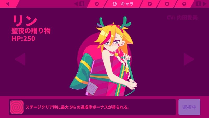 Muse Dash でエッッッなキャラ衣装tier List ブレイズクロー石川 Note