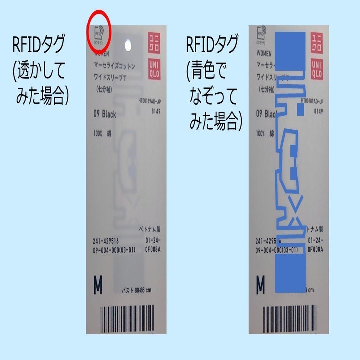 ユニクロ レジ なんでわかる？