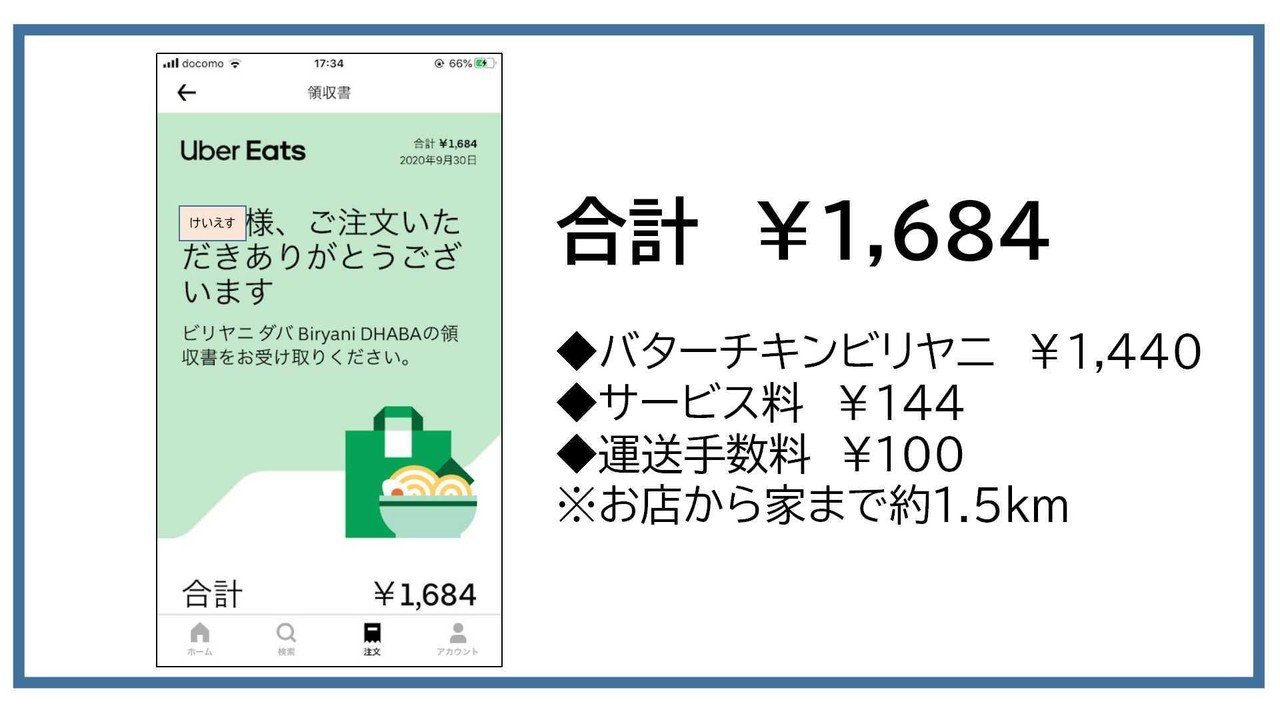 Uber Eats 収益構造から考えるデリバリー｜けいえす｜note