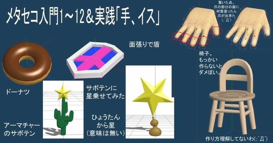 Mmdモデルを作る超初心者の作業記録メモ ６ メタセコ入門 実践 もにゃ Note