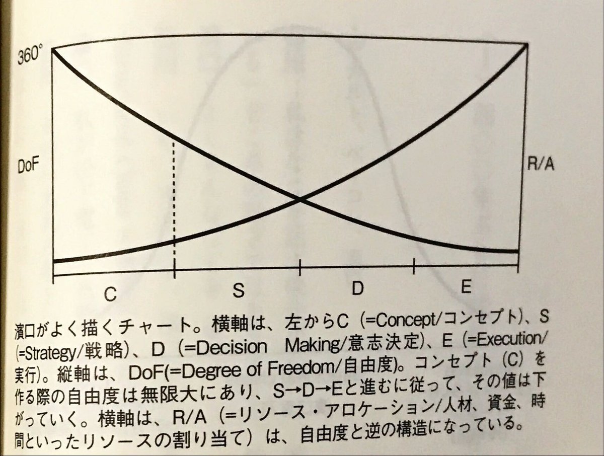 iOS の画像