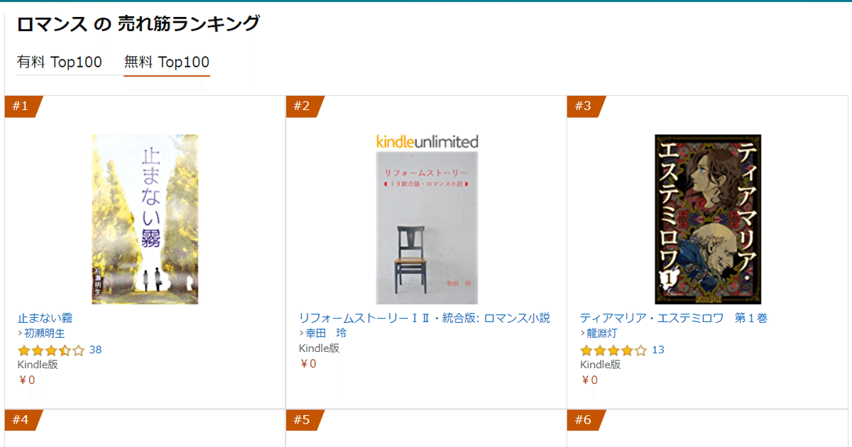 2020.10.06-「リフォームストーリー ⅠⅡ・統合版」無料ランキング-2位