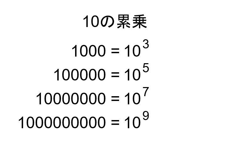 1000 を 10の3乗 とか書くのってなんの意味あるわけ と思ってるあなたへ はなさん 生物のしくみを解説 Note