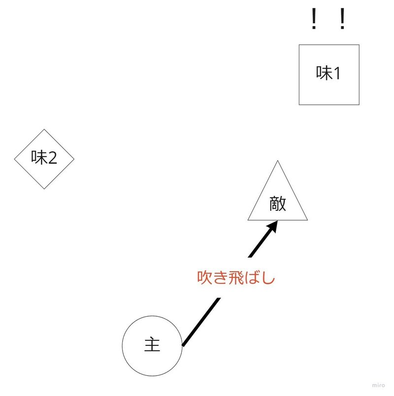 全力で推したいゲーム 新感覚バレーボールアクションrpg Ayuka Note 全力で推したいゲーム 新感覚バレーボールアクションrpg Ayuka Note