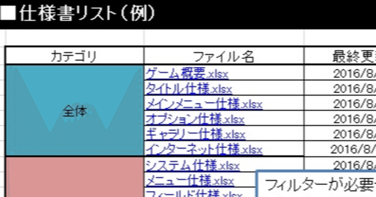 ゲームを作るときの 仕様書 についてゲーム会社人事が説明してみる話 ねじお ゲーム会社人事のnote Note