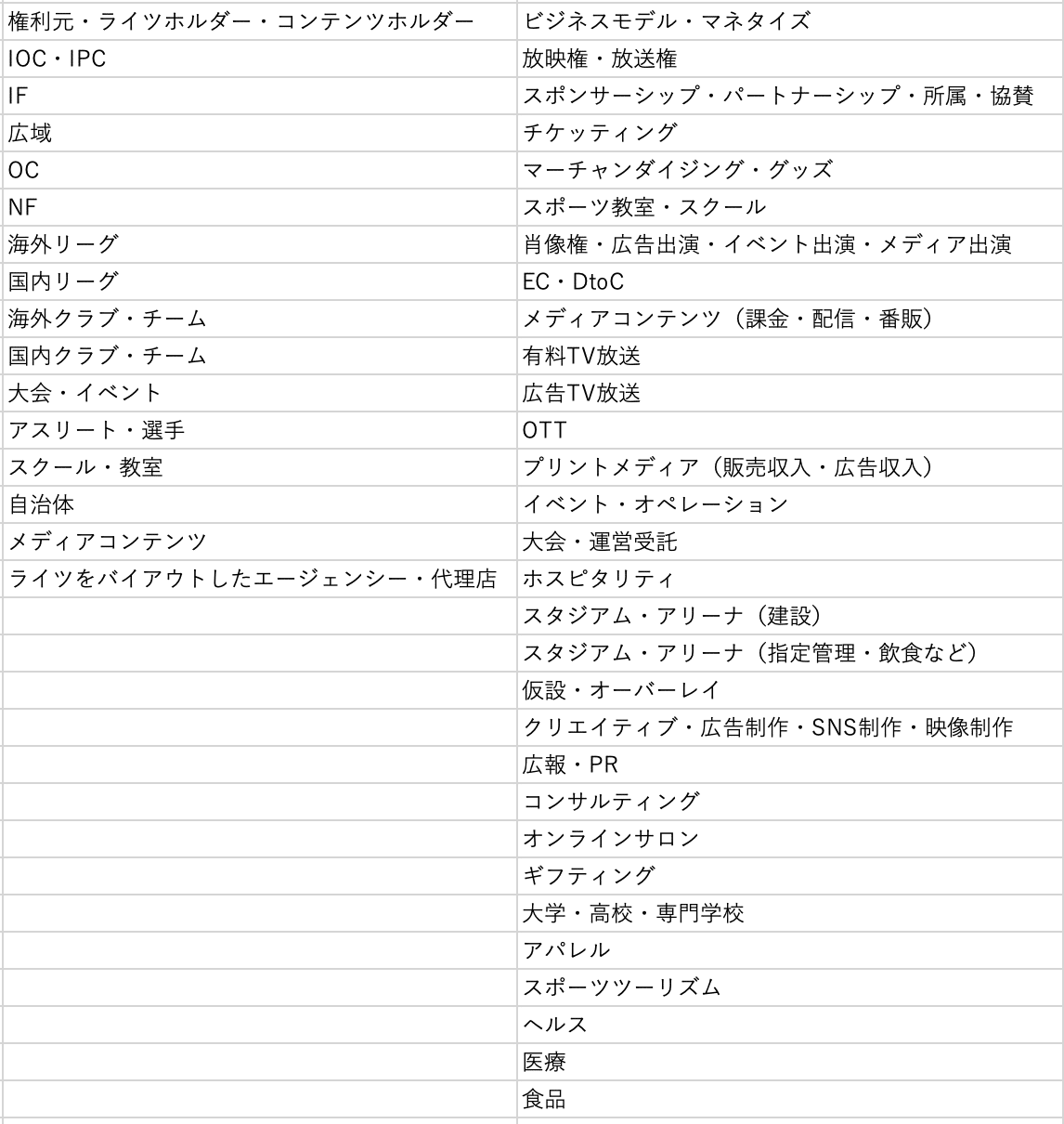 スクリーンショット 2020-10-09 0.00.37