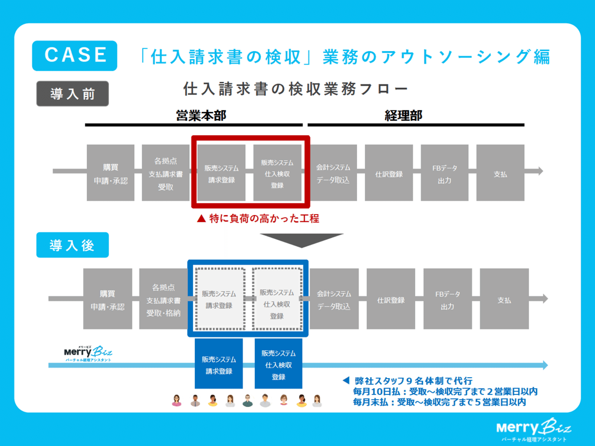 スクリーンショット 2020-10-09 2.12.16